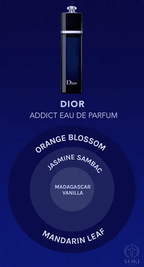 dior addict gru|soki Dior Addict perfume.